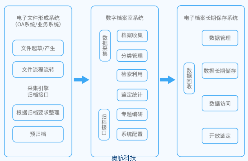 微信截图_20210525155240.png