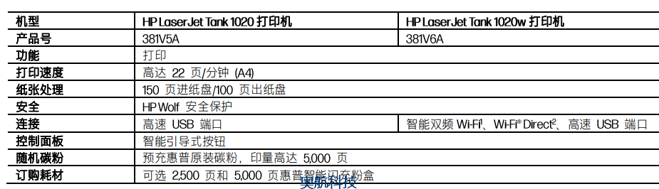 1020参数.png
