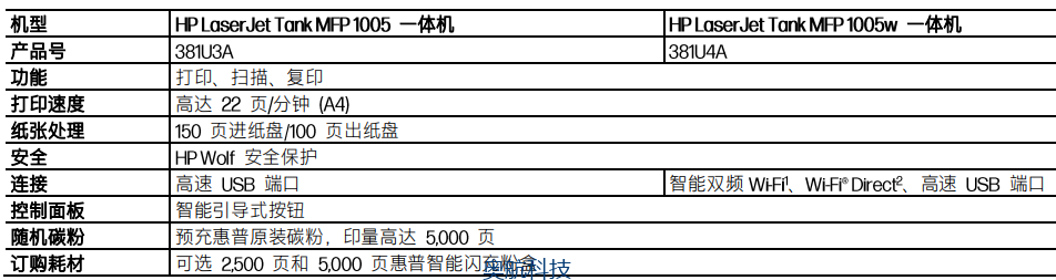 1005参数.png